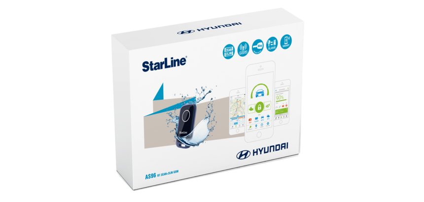 Охранная система StarLine AS96 BT